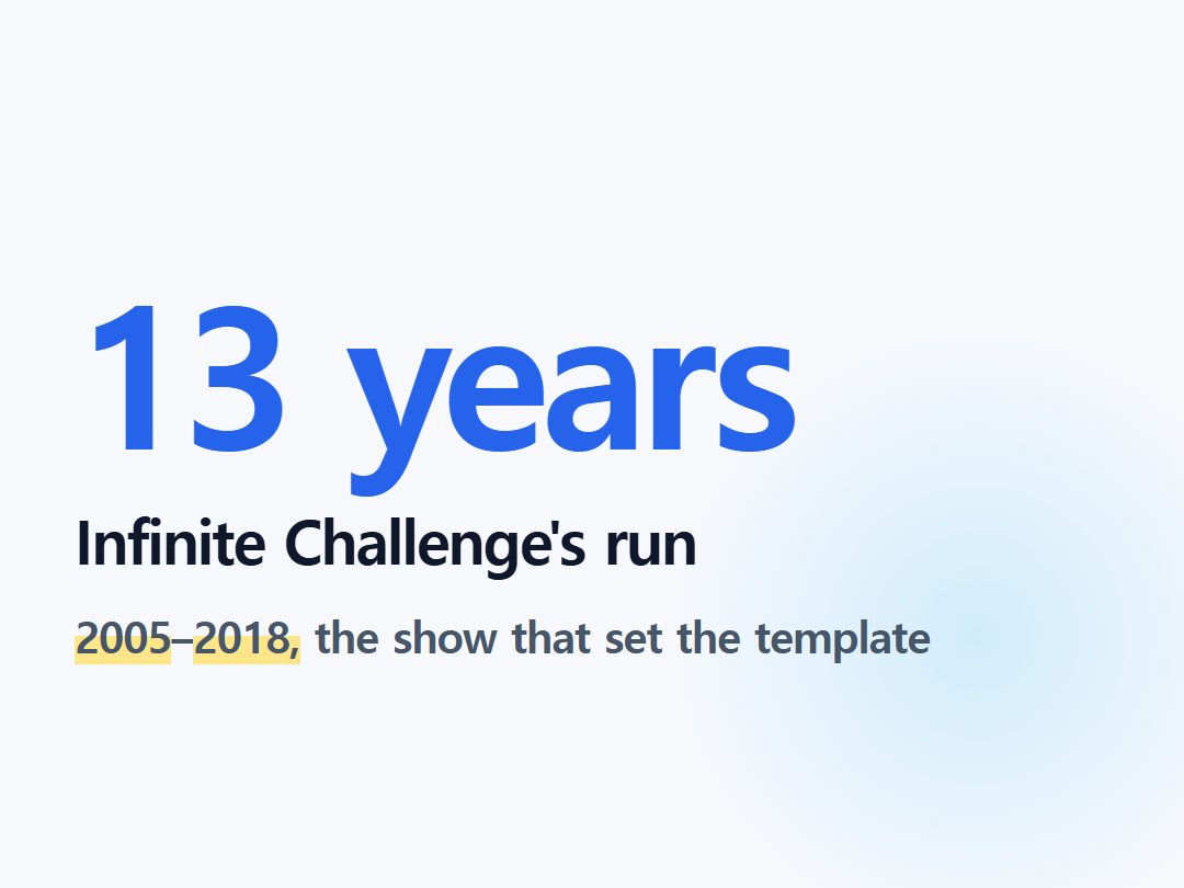 Infinite Challenge's run