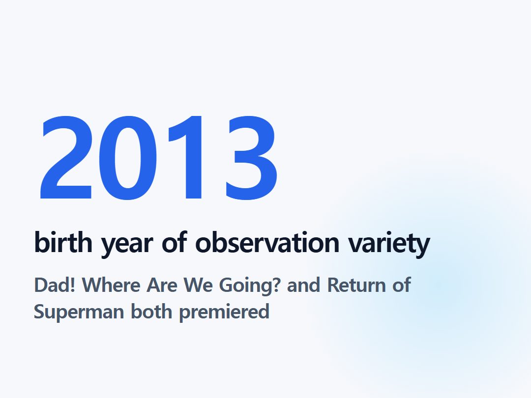 birth year of observation variety