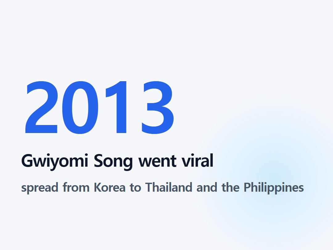 Gwiyomi Song went viral
