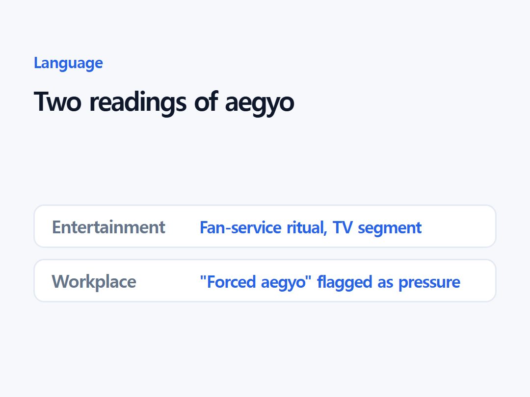 Two readings of aegyo