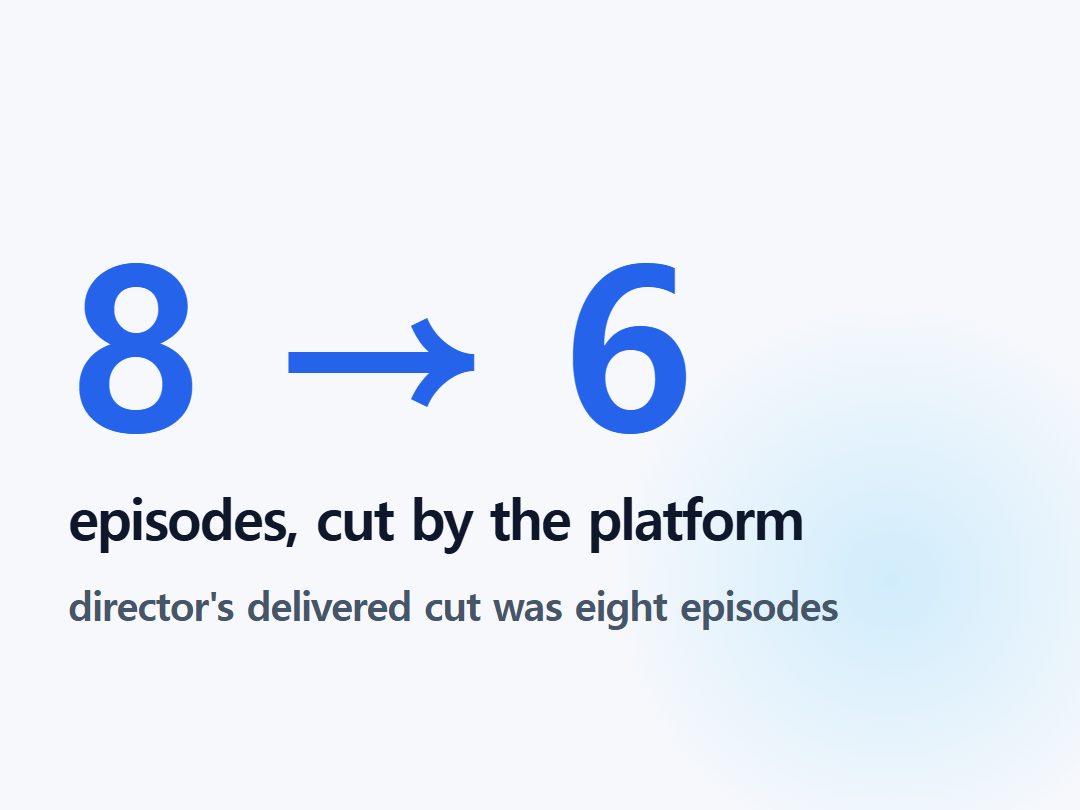 episodes, cut by the platform