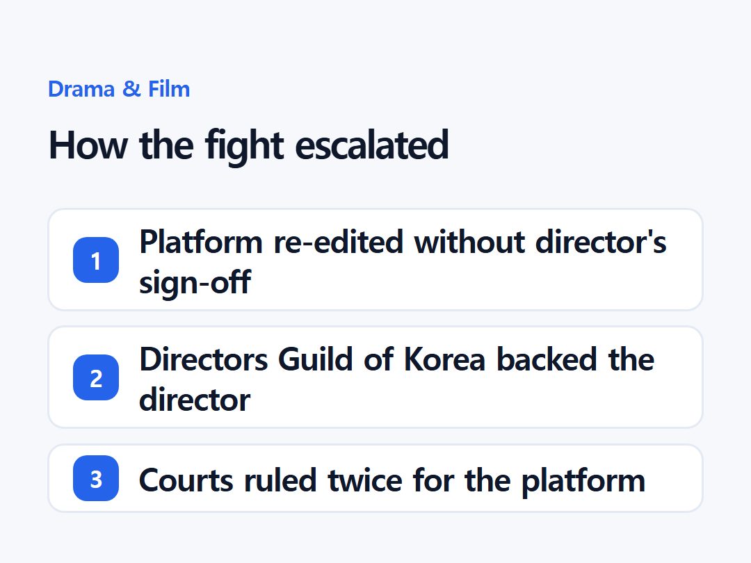 How the fight escalated