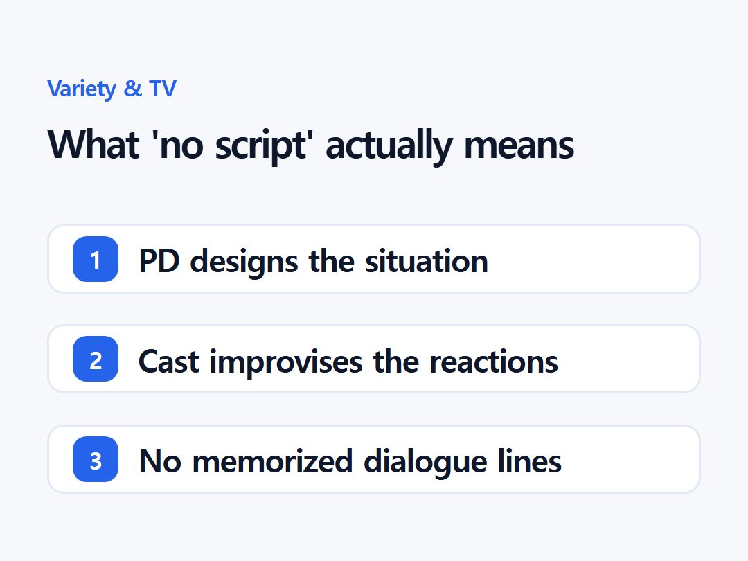 What 'no script' actually means