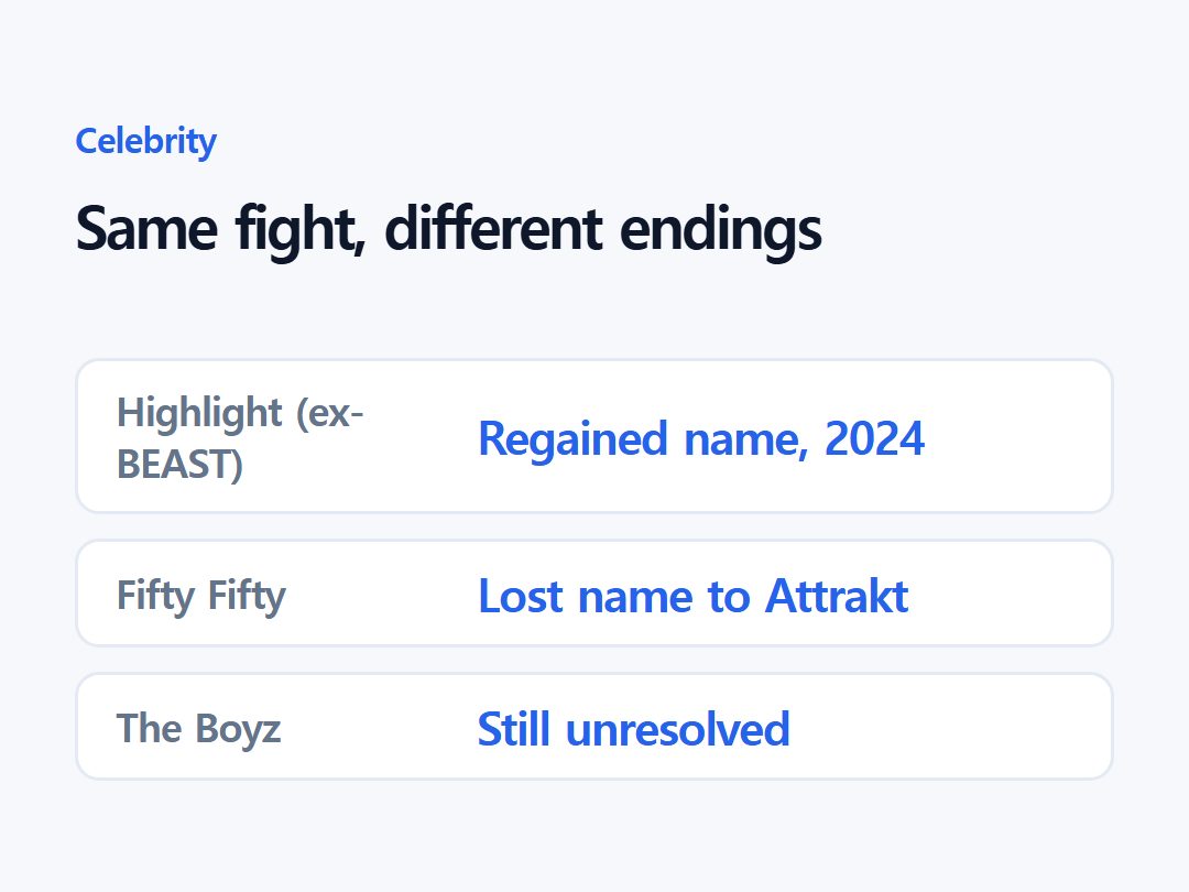 Same fight, different endings
