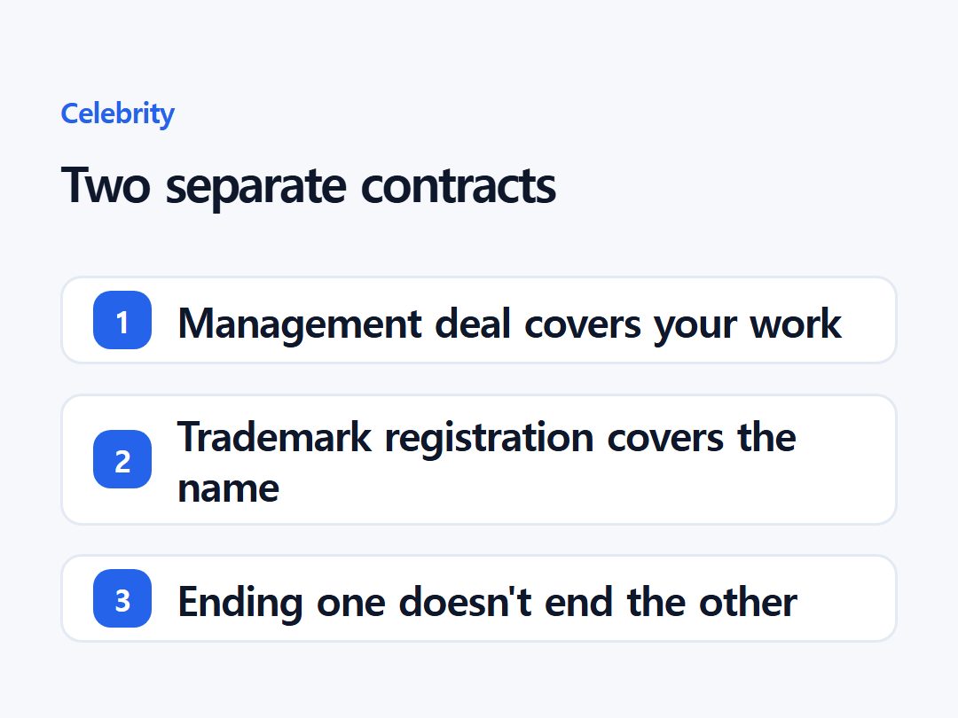 Two separate contracts
