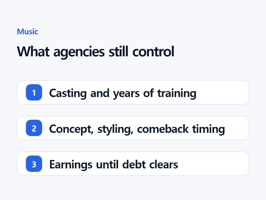 What agencies still control