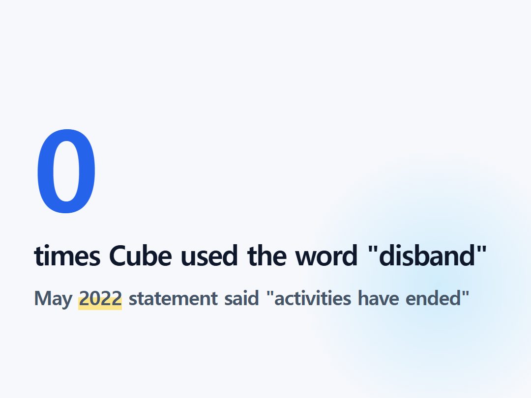times Cube used the word "disband"