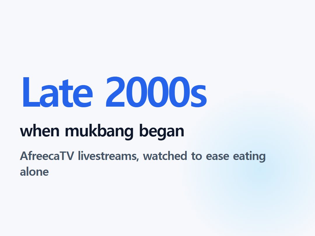 when mukbang began