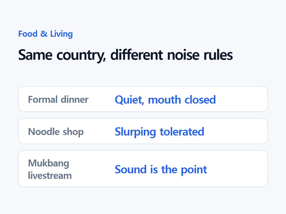 Same country, different noise rules