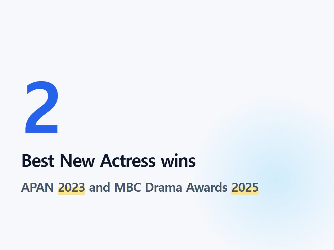 Best New Actress wins