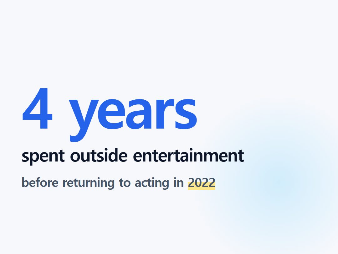 spent outside entertainment