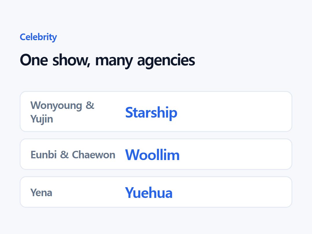 One show, many agencies