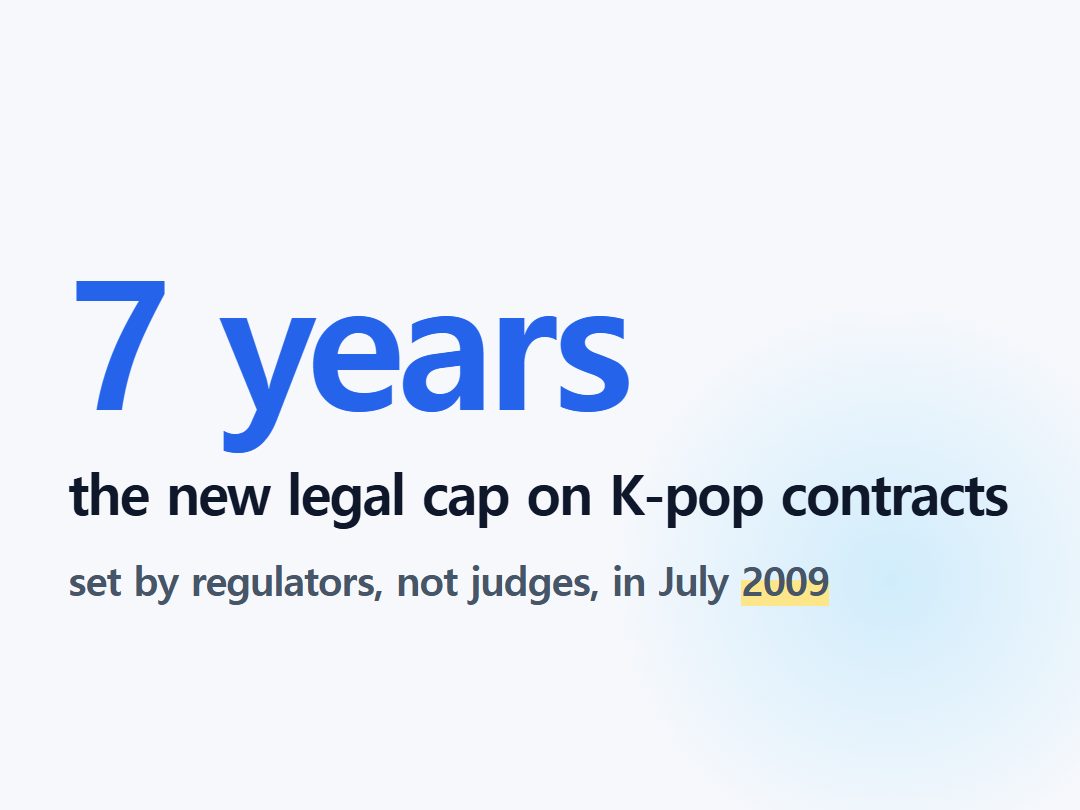 the new legal cap on K-pop contracts