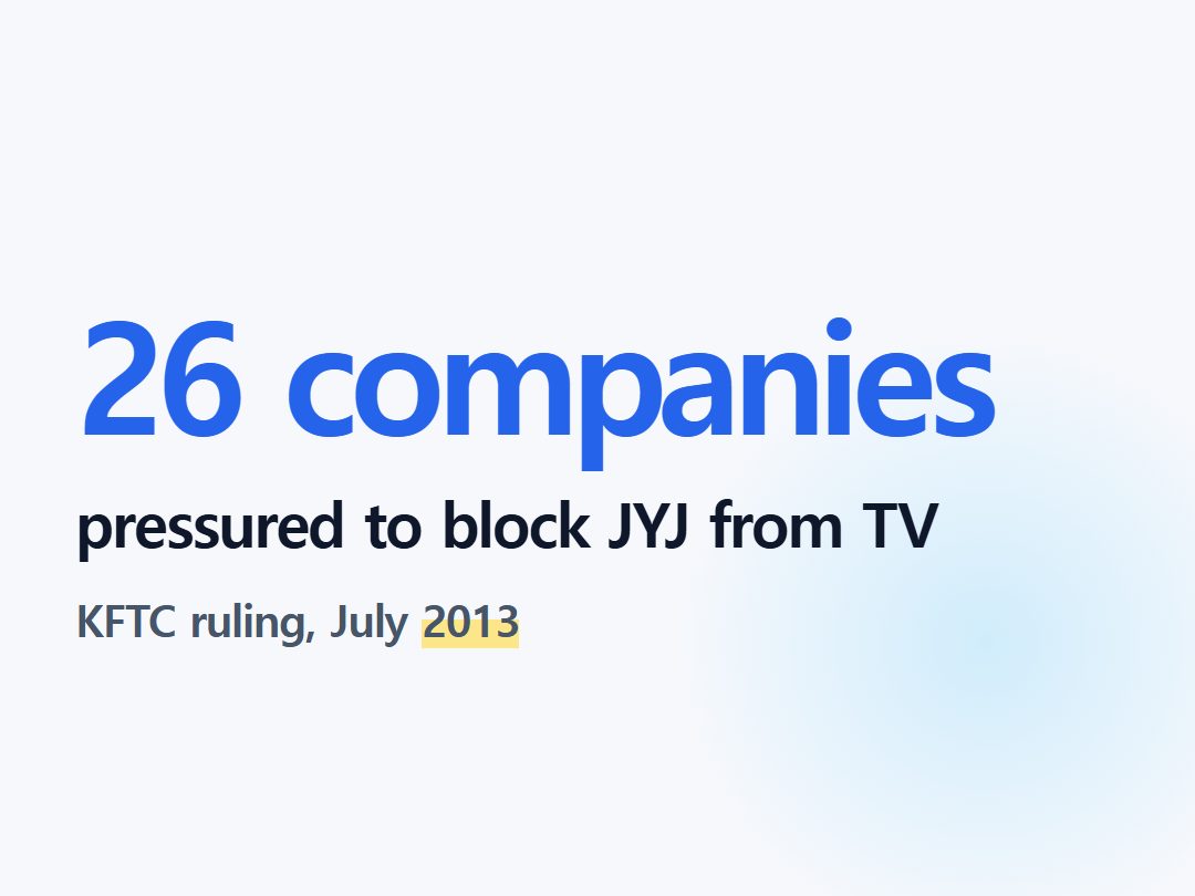 pressured to block JYJ from TV