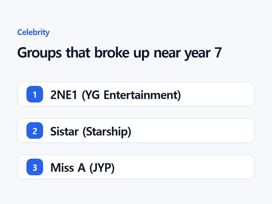 Groups that broke up near year 7