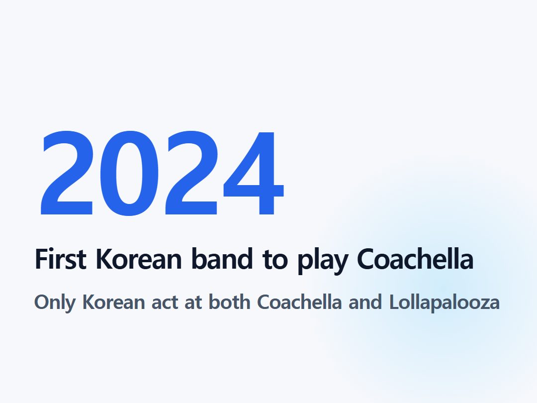 First Korean band to play Coachella