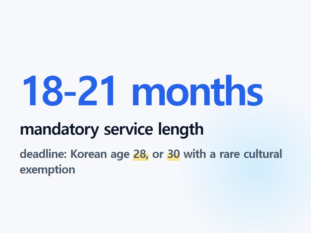 mandatory service length