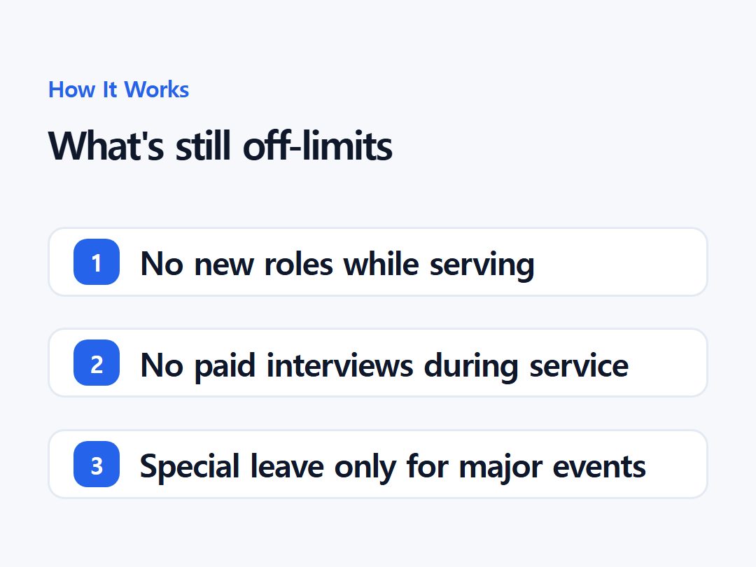 What's still off-limits