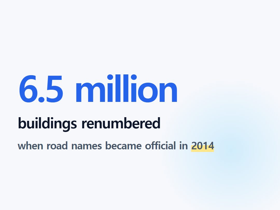buildings renumbered