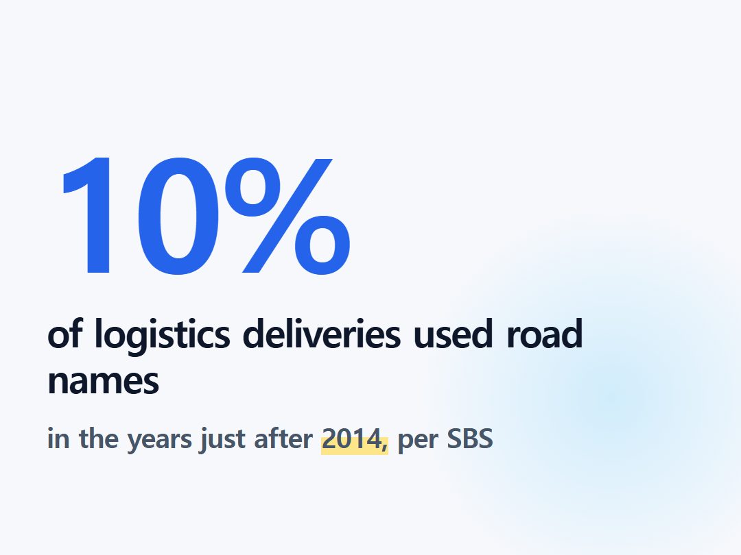 of logistics deliveries used road names