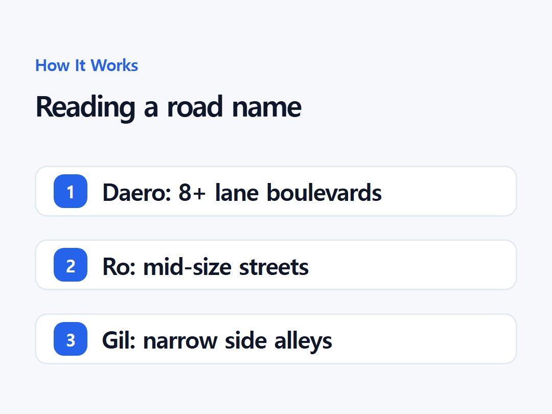 Reading a road name