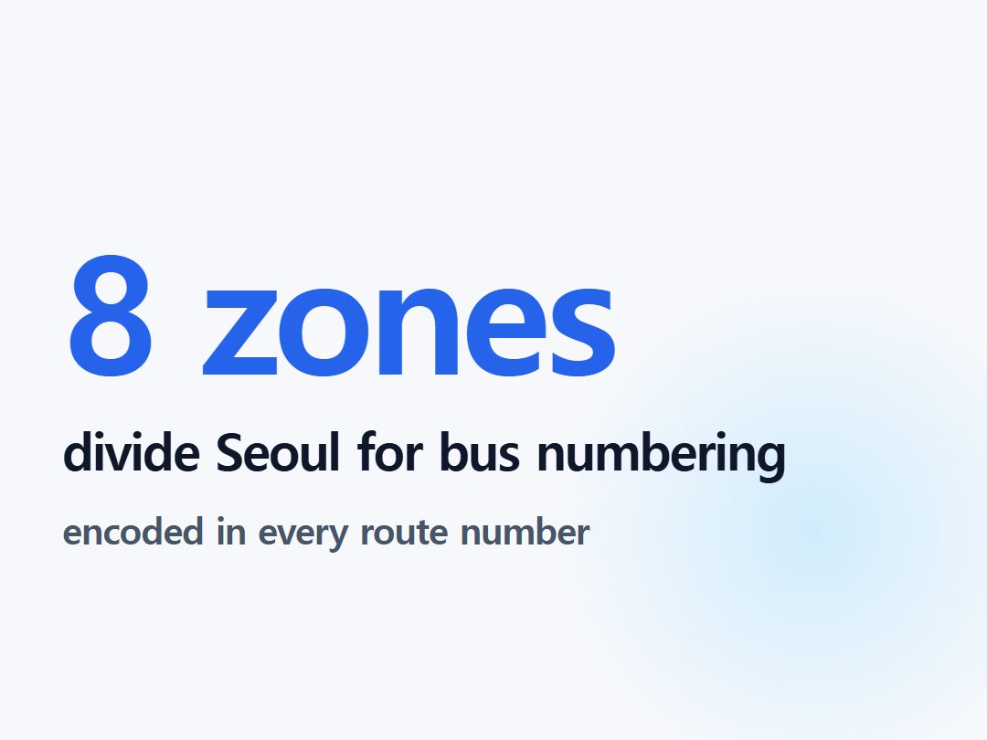 divide Seoul for bus numbering