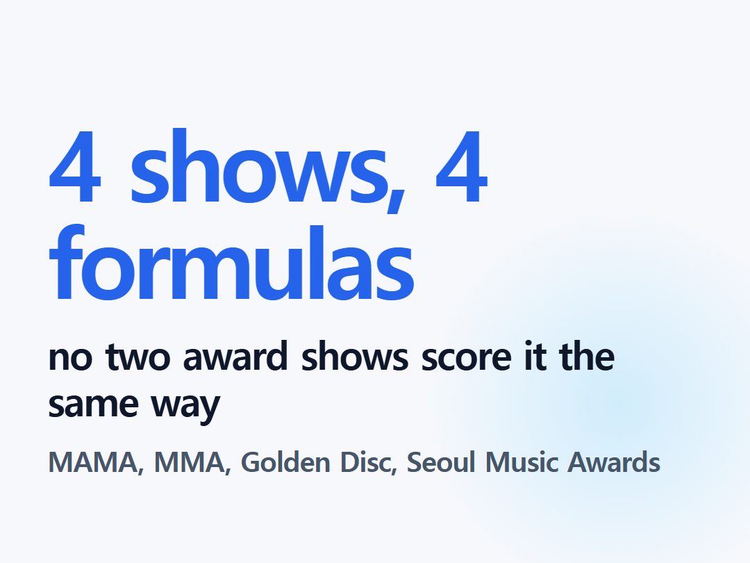 no two award shows score it the same way