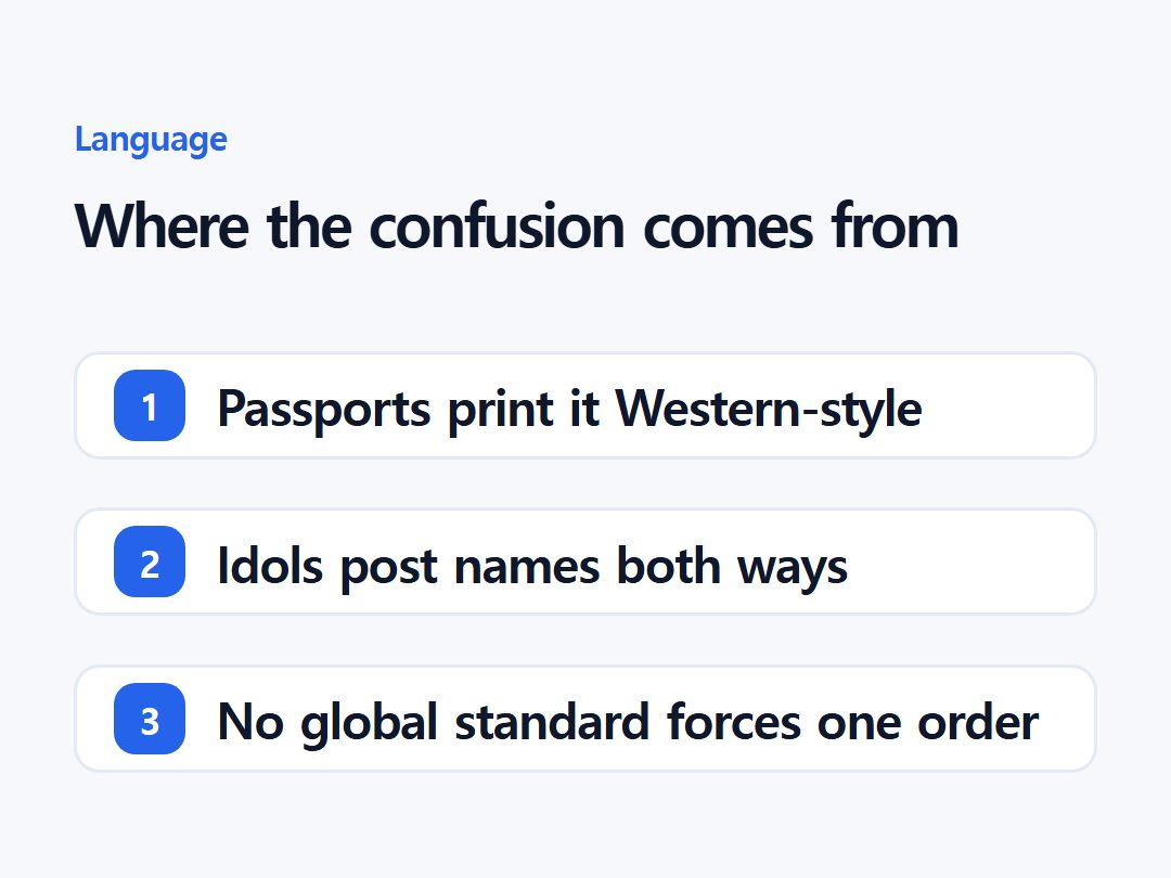 Where the confusion comes from