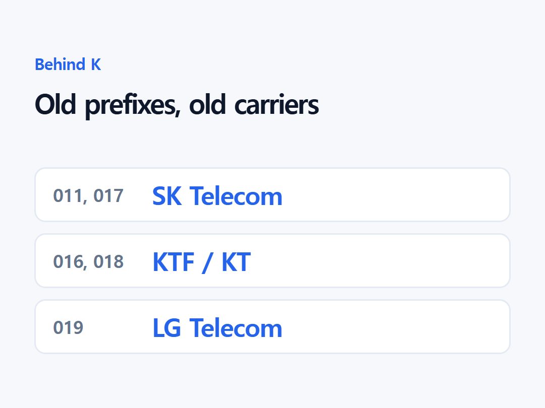 Old prefixes, old carriers
