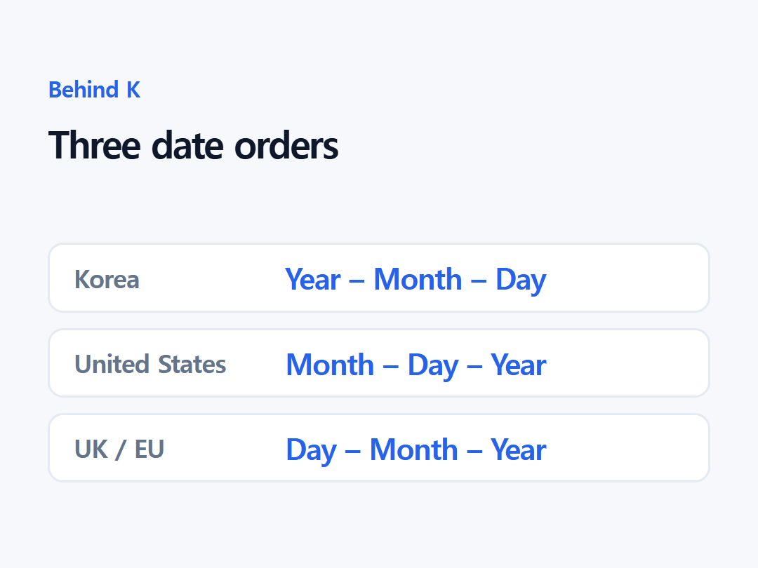 Three date orders