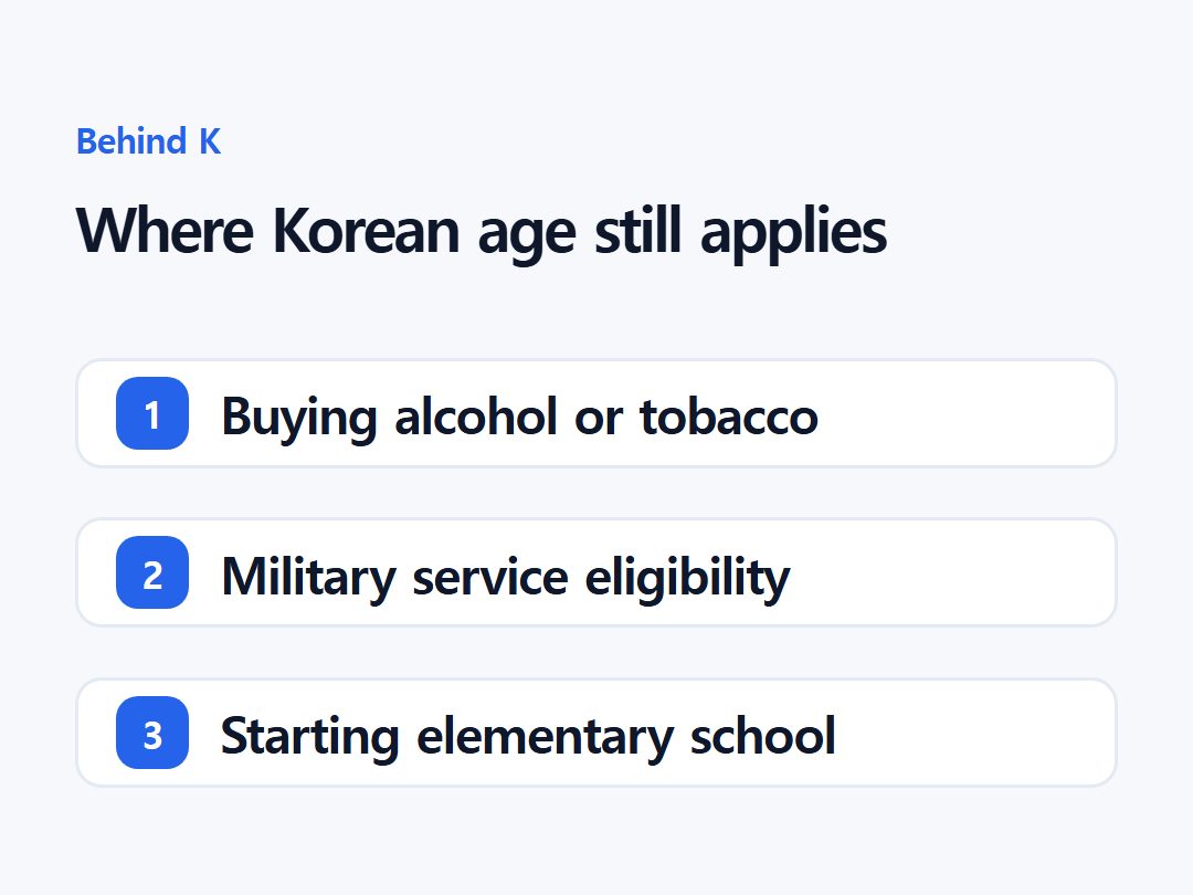 Where Korean age still applies