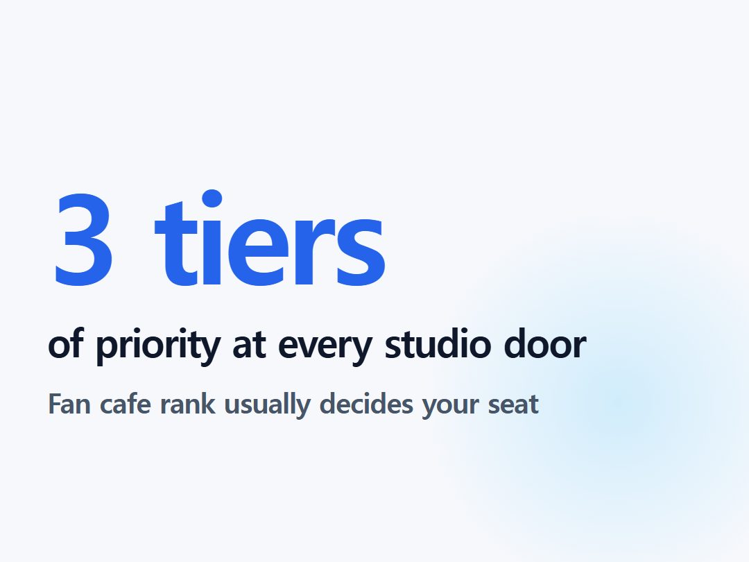 of priority at every studio door