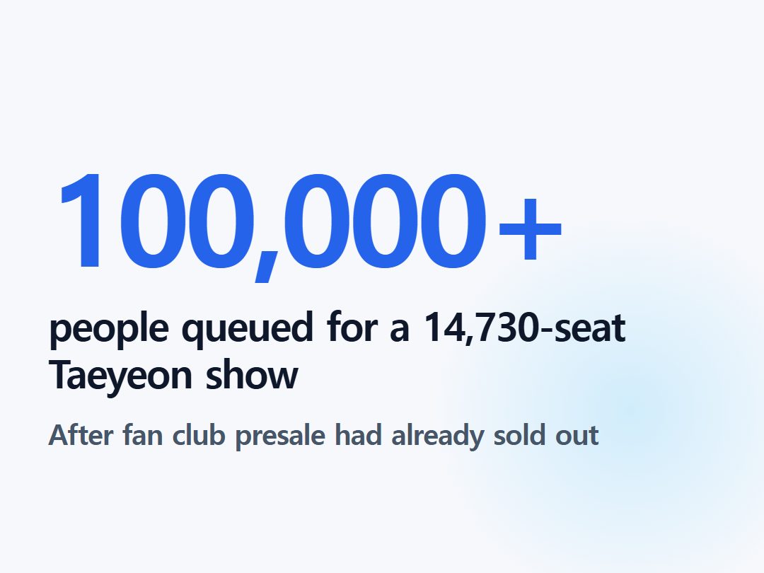 people queued for a 14,730-seat Taeyeon show