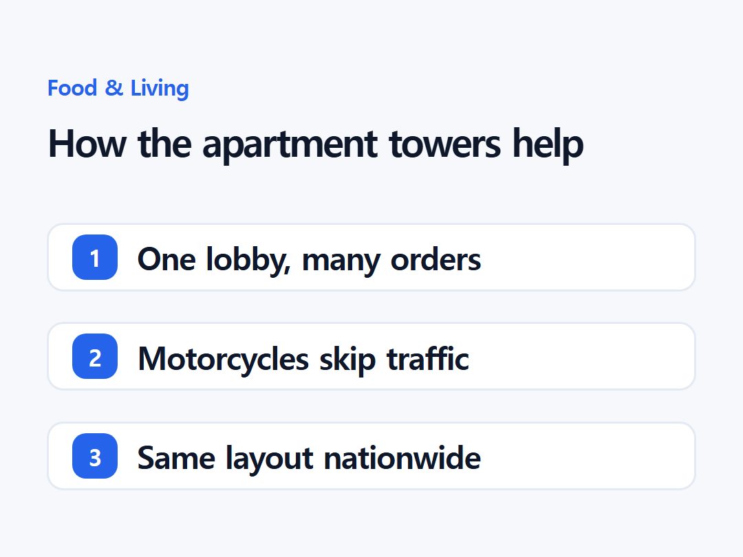 How the apartment towers help