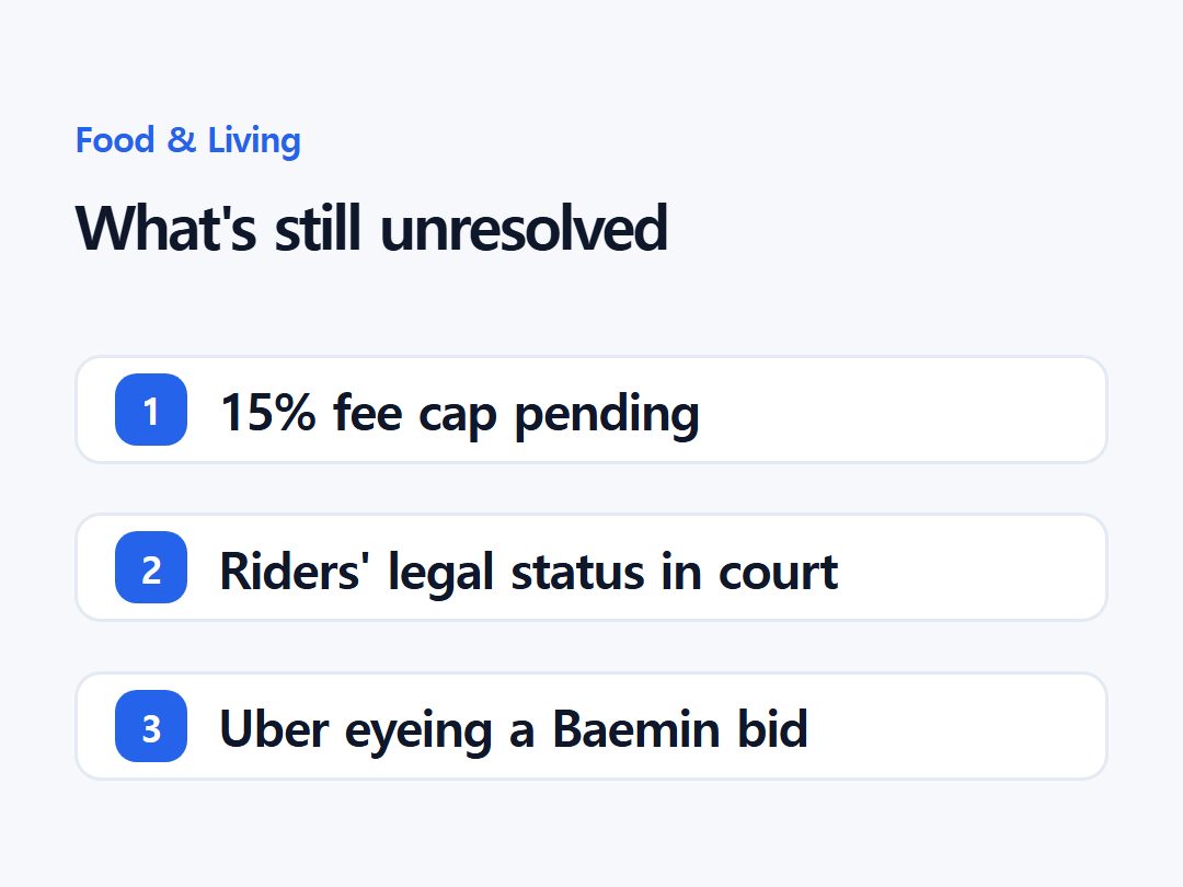 What's still unresolved