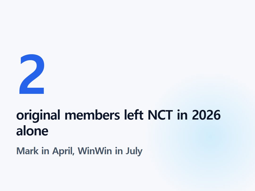 original members left NCT in 2026 alone