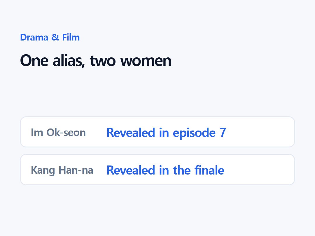 One alias, two women
