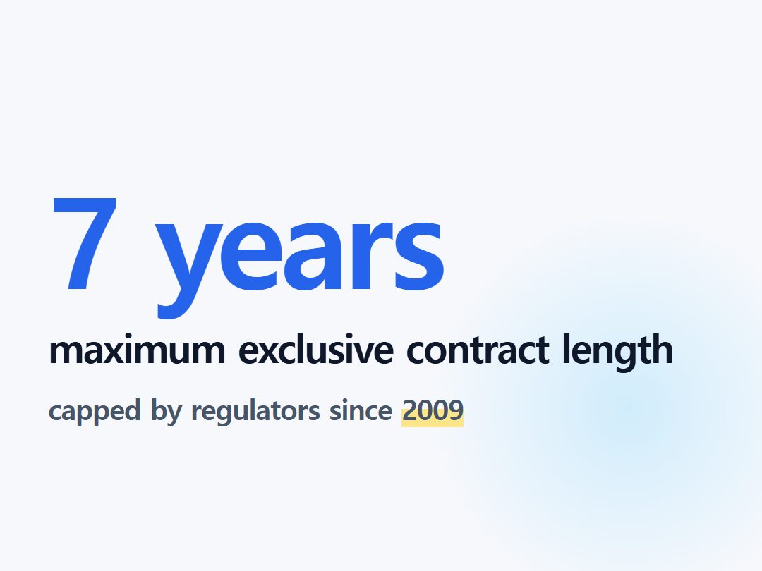 maximum exclusive contract length