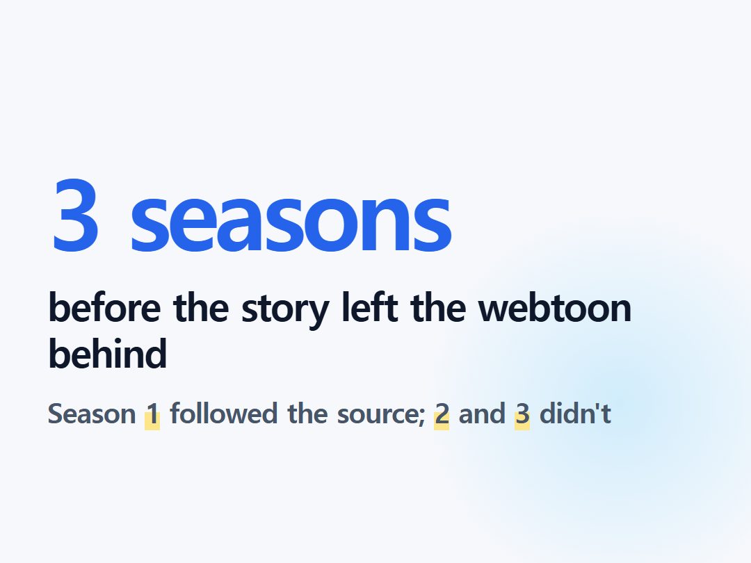 before the story left the webtoon behind