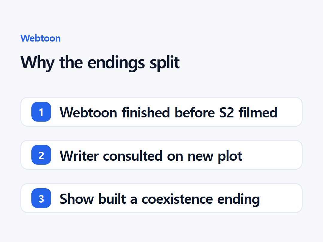 Why the endings split