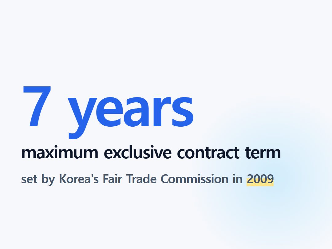 maximum exclusive contract term