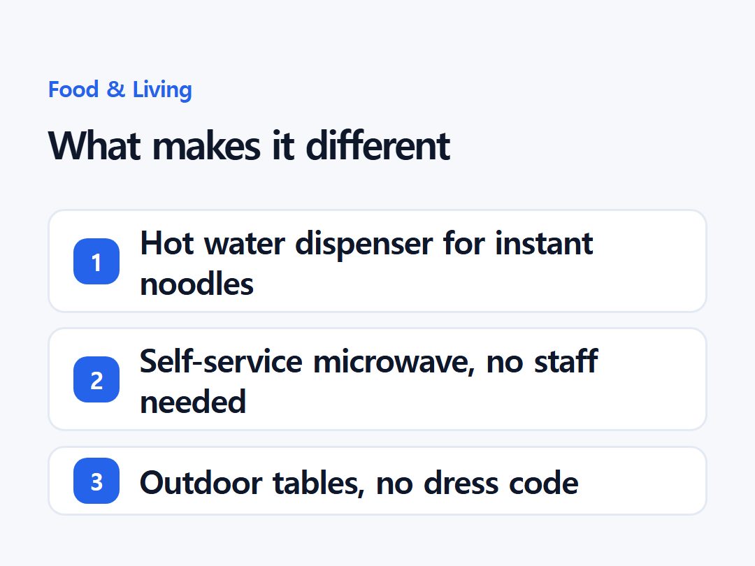 What makes it different