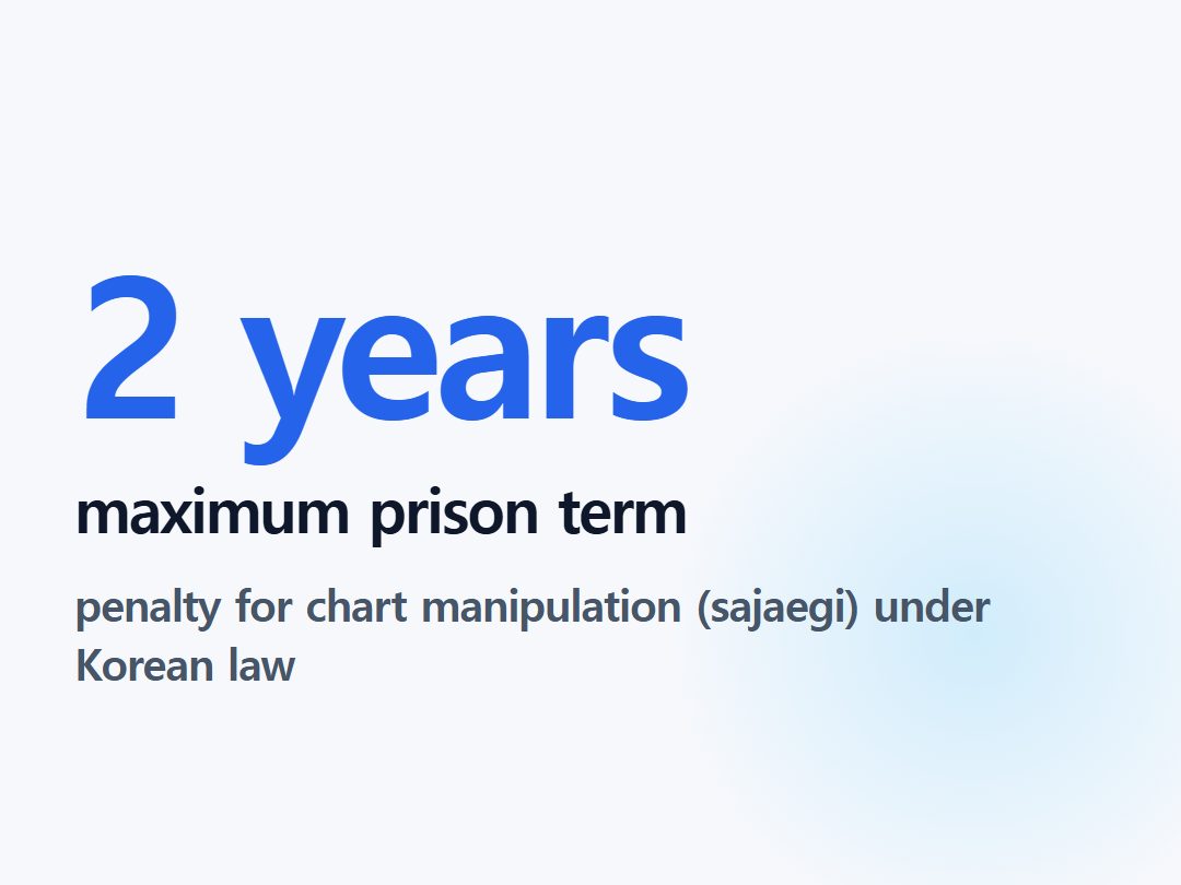 maximum prison term