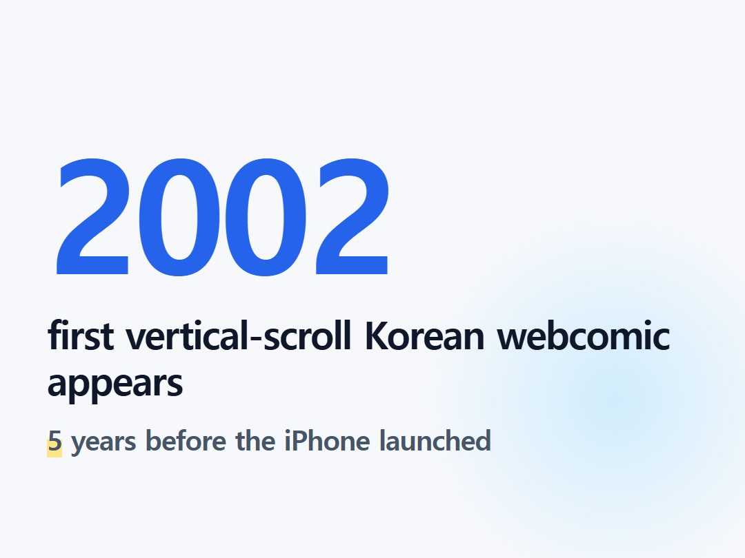 first vertical-scroll Korean webcomic appears