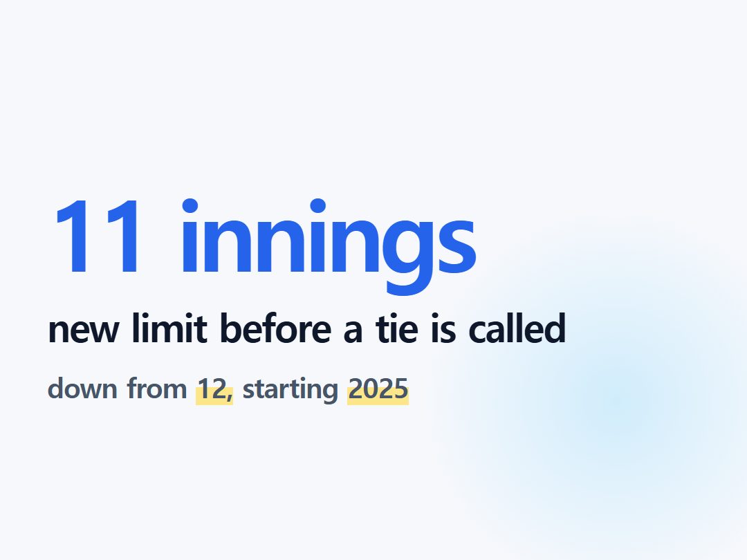 new limit before a tie is called