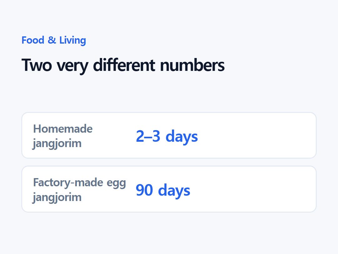Two very different numbers