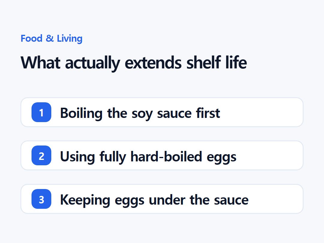 What actually extends shelf life