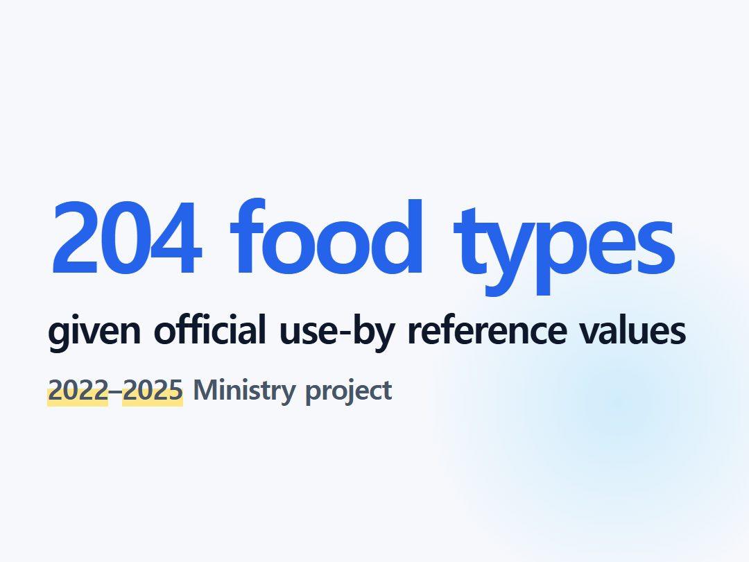 given official use-by reference values