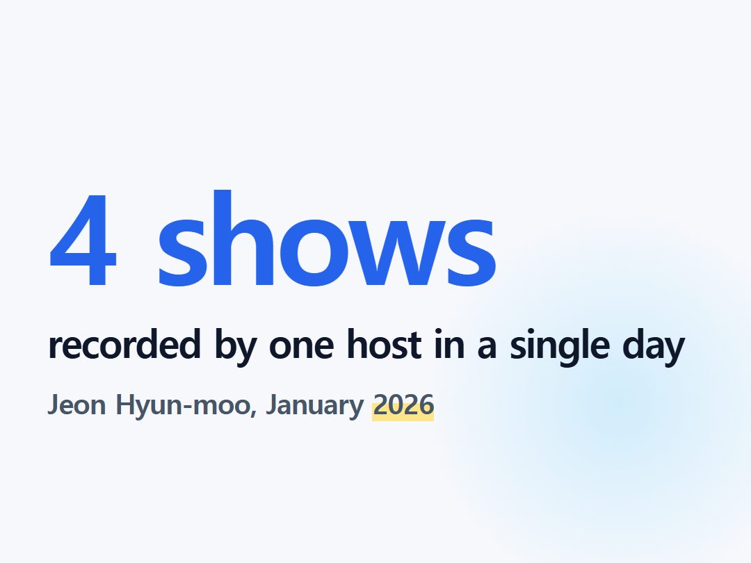 recorded by one host in a single day