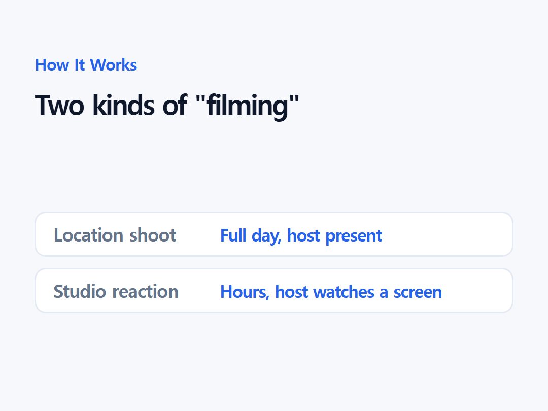 Two kinds of "filming"